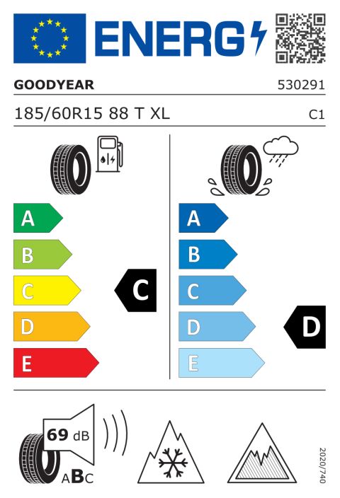 EU-däckmärkning: 530291