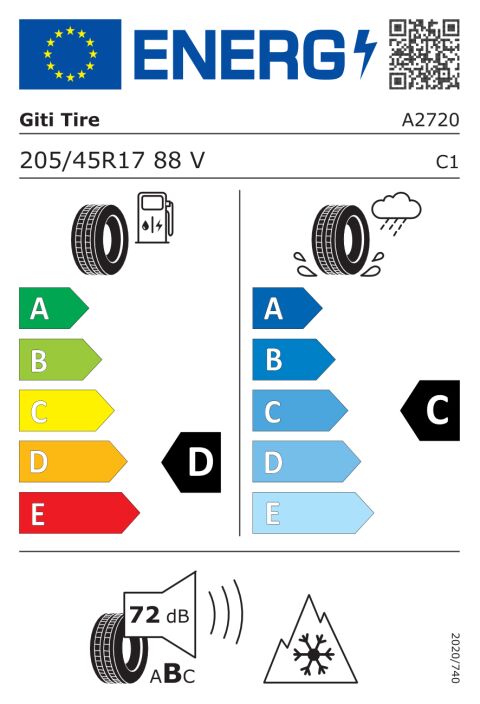 EU-däckmärkning: 100A2720