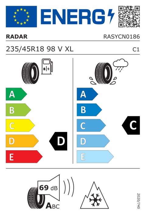 EU-dekkmerking: RASYCN0186