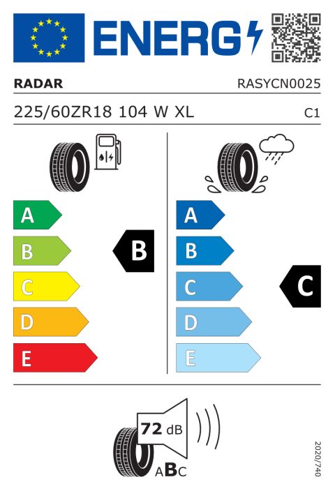 EU-rengasmerkinnät: RASYCN0025